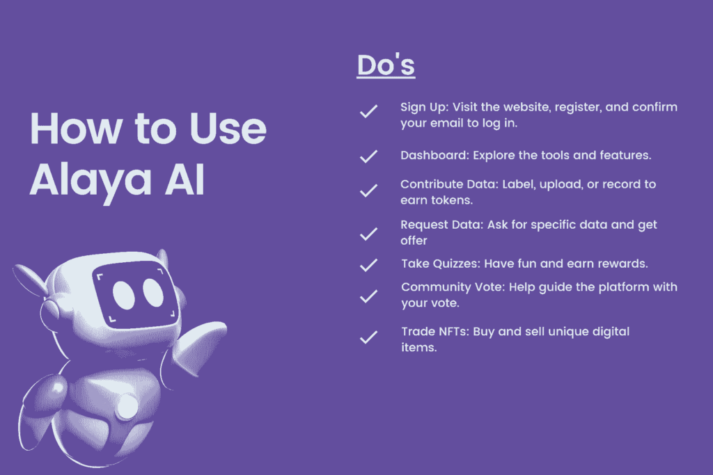 How-to-Use-Alaya-AI